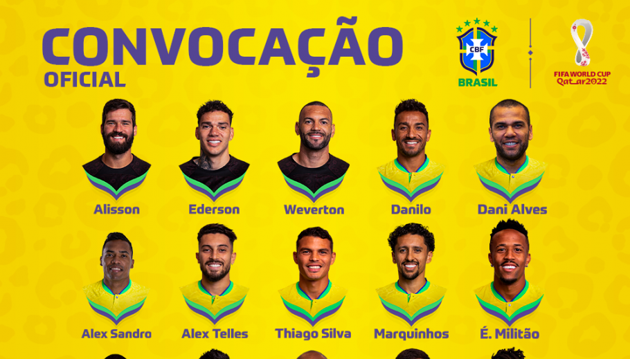Tite anuncia lista dos 26 atletas da seleção brasileira que buscarão o hexacampeonato no Catar