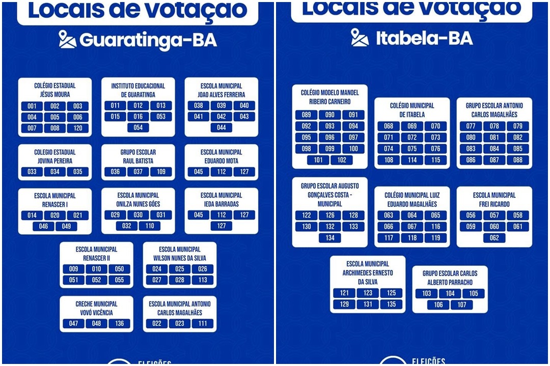 Zona 189: Conheça os 21 locais de votação em Guaratinga e Itabela